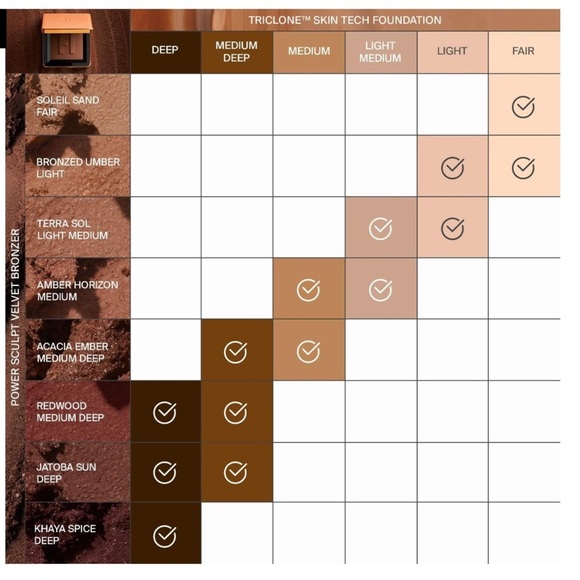 Haus Labs Power Sculpt Velvet Bronzer Medium - Picture 8 of 10